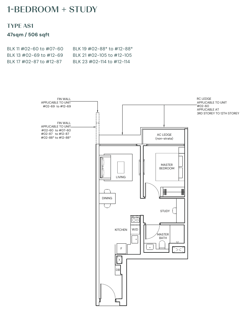 1-Bedroom + Study · Type AS1 · 506 sqft